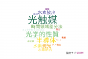 【論文データ】WO3の国内研究動向まとめ