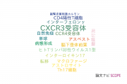【論文データ】CXCR3（CXCR3受容体）の国内研究動向まとめ