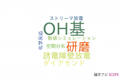 【論文データ】OH radical（OH基）の国内研究動向まとめ