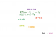 【論文データ】RNA helicase（RNAヘリカーゼ）の国内研究動向まとめ