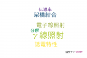 【論文データ】gamma-irradiation（γ線照射）の国内研究動向まとめ