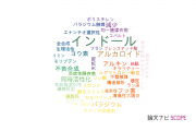 【論文データ】indole（インドール）の国内研究動向まとめ
