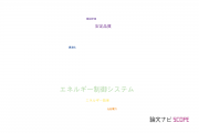【論文データ】energy management system（エネルギー制御システム）の国内研究動向まとめ