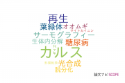 【論文データ】callus（カルス）の国内研究動向まとめ