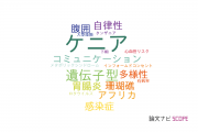 【論文データ】Kenya（ケニア）の国内研究動向まとめ