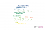 【論文データ】sulforaphane（スルホラファン）の国内研究動向まとめ