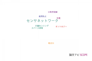 【論文データ】sensor networks（センサネットワーク）の国内研究動向まとめ