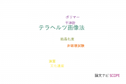 【論文データ】terahertz imaging（テラヘルツ画像法）の国内研究動向まとめ