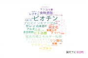 【論文データ】biotin（ビオチン）の国内研究動向まとめ