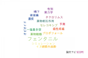 【論文データ】fentanyl（フェンタニル）の国内研究動向まとめ