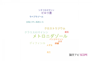 【論文データ】metronidazole（メトロニダゾール）の国内研究動向まとめ