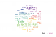 【論文データ】motor activity（運動活性）の国内研究動向まとめ