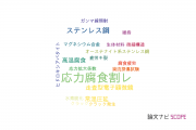 【論文データ】stress corrosion cracking（応力腐食割れ）の国内研究動向まとめ