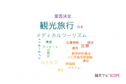 【論文データ】tourism（観光旅行）の国内研究動向まとめ