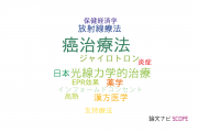 【論文データ】cancer treatment（癌治療法）の国内研究動向まとめ