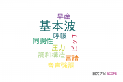【論文データ】fundamental frequency（基本波）の国内研究動向まとめ