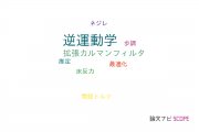 【論文データ】inverse dynamics（逆運動学）の国内研究動向まとめ