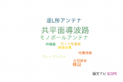 【論文データ】coplanar waveguide（共平面導波路）の国内研究動向まとめ
