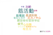 【論文データ】muscle activity（筋活動）の国内研究動向まとめ