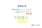 【論文データ】defect detection（欠陥検出）の国内研究動向まとめ