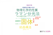 【論文データ】solid state（固体）の国内研究動向まとめ