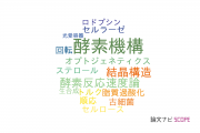 【論文データ】enzyme mechanism（酵素機構）の国内研究動向まとめ