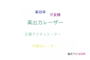 【論文データ】high-power laser（高出力レーザー）の国内研究動向まとめ