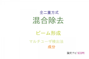 【論文データ】interference suppression（混合除去）の国内研究動向まとめ