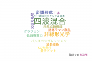 【論文データ】four wave mixing（四波混合）の国内研究動向まとめ