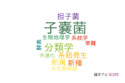 【論文データ】Ascomycota（子嚢菌）の国内研究動向まとめ