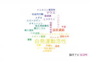 【論文データ】locomotor activity（自発運動活性）の国内研究動向まとめ