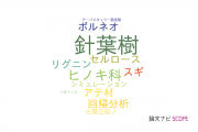 【論文データ】conifer（針葉樹）の国内研究動向まとめ