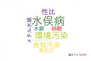 【論文データ】Minamata disease（水俣病）の国内研究動向まとめ
