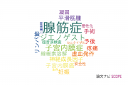 【論文データ】adenomyosis（腺筋症）の国内研究動向まとめ