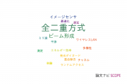 【論文データ】full duplex（全二重方式）の国内研究動向まとめ