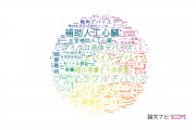 【論文データ】device（装置）の国内研究動向まとめ
