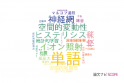 【論文データ】word（単語）の国内研究動向まとめ