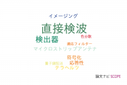 【論文データ】direct detection（直接検波）の国内研究動向まとめ