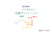 【論文データ】lactic acidosis（乳酸アシドーシス）の国内研究動向まとめ