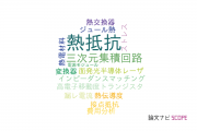 【論文データ】thermal resistance（熱抵抗）の国内研究動向まとめ