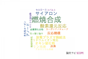 【論文データ】combustion synthesis（燃焼合成）の国内研究動向まとめ