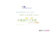 【論文データ】semi-supervised learning（半教師アリ学習）の国内研究動向まとめ