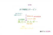 【論文データ】wind energy（風力エネルギー）の国内研究動向まとめ