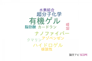 【論文データ】organogel（有機ゲル）の国内研究動向まとめ