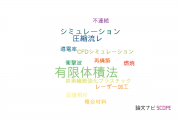 【論文データ】finite volume method（有限体積法）の国内研究動向まとめ