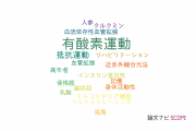 【論文データ】aerobic exercise（有酸素運動）の国内研究動向まとめ
