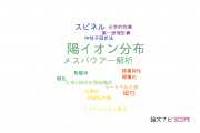 【論文データ】cation distribution（陽イオン分布）の国内研究動向まとめ
