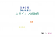 【論文データ】charged particle therapyの国内研究動向まとめ