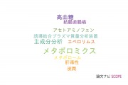 【論文データ】CE-TOFMSの国内研究動向まとめ