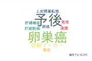 【論文データ】serum biomarkerの国内研究動向まとめ